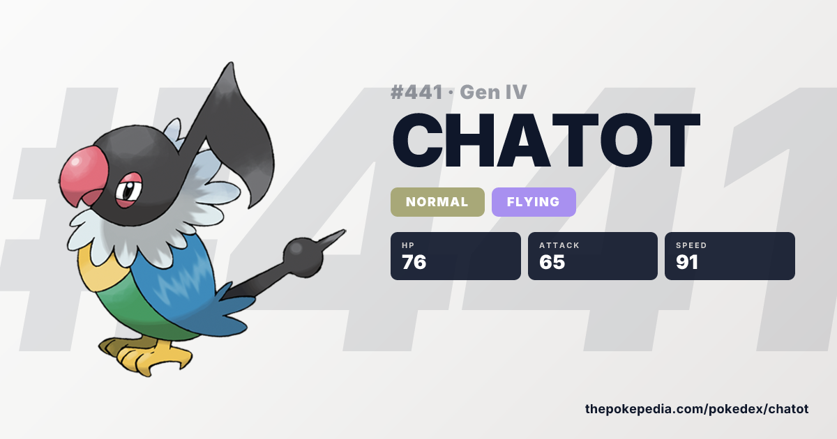 Chatot in Pokemon HeartGold – Moves, Sprites, Locations | Pokepedia