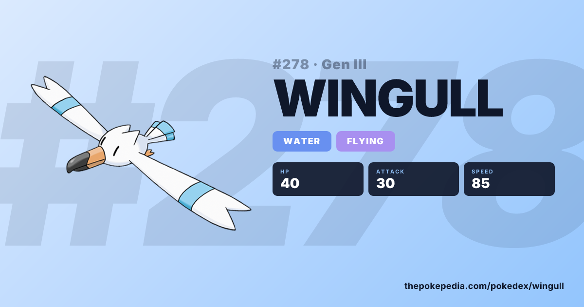 Wingull Sticker Wingull (#278) – Water/Flying Pokemon | Pokepedia